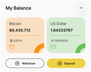 Net Actifville automated trading solution — dashboard overview